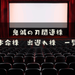 鬼滅の刃関連株