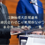 次期総理大臣関連株(語呂合わせ・無関係系)