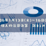 【決算雑まとめ】2026年01月13日(火)～16日(金)の個人的注目決算
