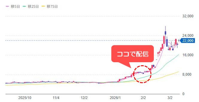 [6227]ＡＩメカテック