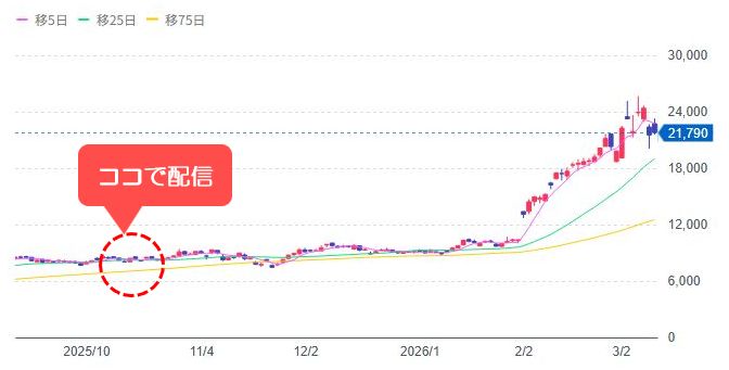 [6777]ｓａｎｔｅｃ　Ｈｄ