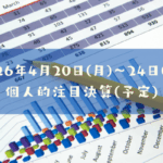 2026年04月20日(月)～24日(金)の個人的注目決算予定銘柄