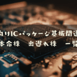 ＡＩ向けＩＣパッケージ基板関連株