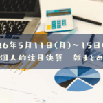 【決算雑まとめ】2026年05月11日(月)～15日(金)