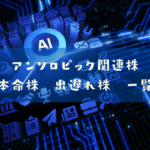 アンソロピック関連株
