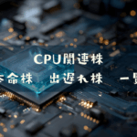 ＣＰＵ関連株　本命株　出遅れ株　一覧