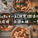 】GoToイート関連株 本命株 出遅れ株 一覧