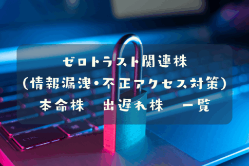 ゼロトラスト関連株(情報漏洩・不正アクセス対策)